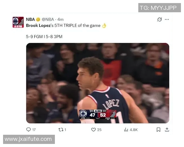 布鲁克洛佩斯的篮球旅程与成就解析：从新秀到明星的蜕变之路